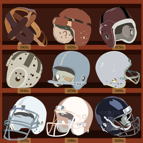 Helmet-Evolution-